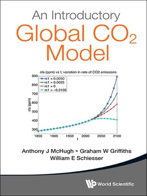 cover image of Introductory Global Co2 Model, an (With Companion Media Pack)